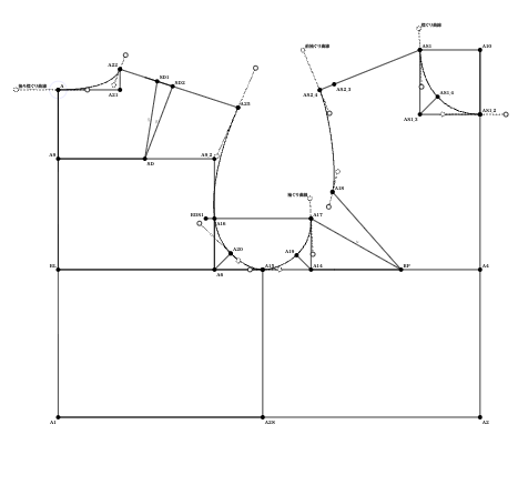 基本の見頃(Basic “bunka-style" bodice block)